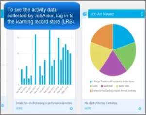 Analytics